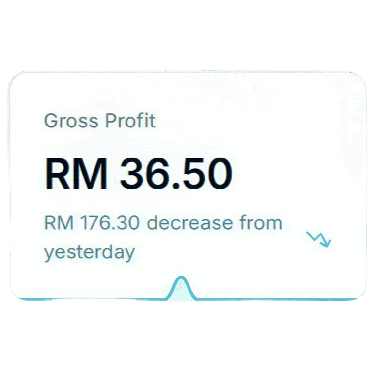 Gross Profit